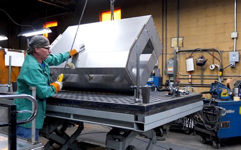 sheet metal manufacturing ventura ca